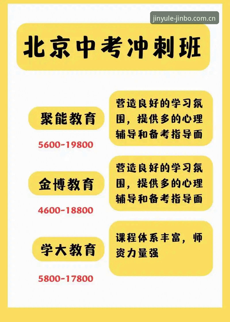 金博体育平台赛程推送最新情报：CN收藏榜新版入口用了半年，这三个技巧才真正解决实际问题